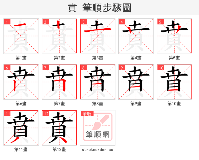 賁 的笔顺分步演示