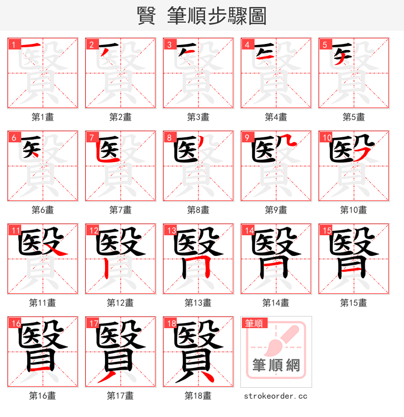 贀 的笔顺分步演示