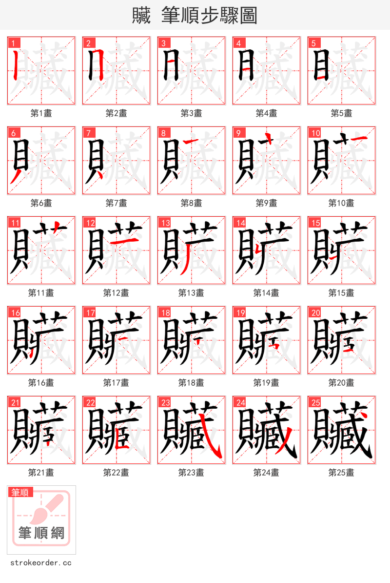 贜 的笔顺分步演示
