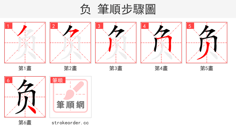 负 的笔顺分步演示