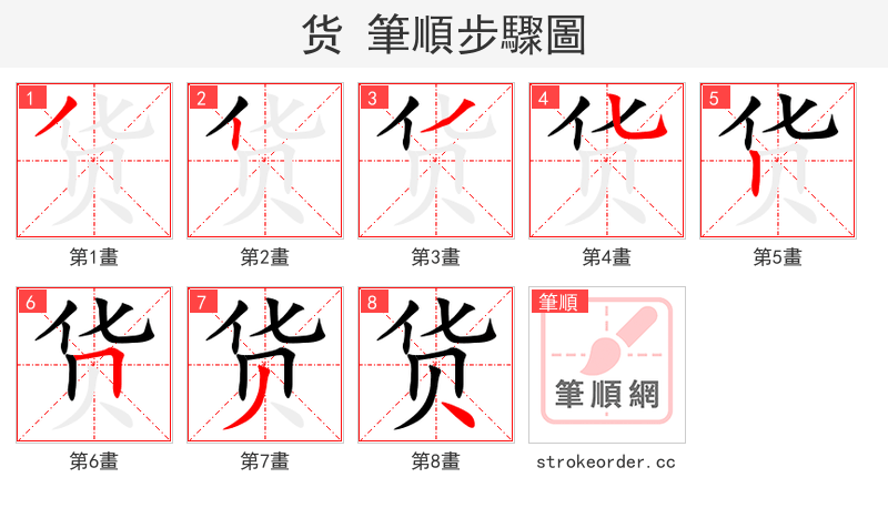 货 的笔顺分步演示