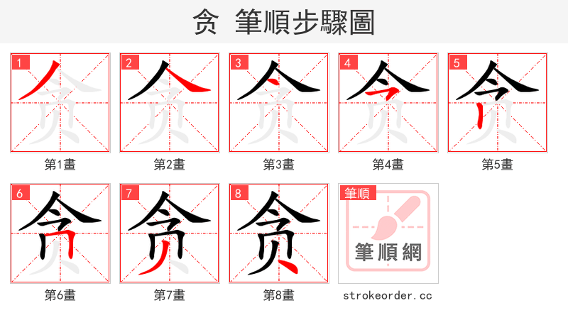 贪 的笔顺分步演示