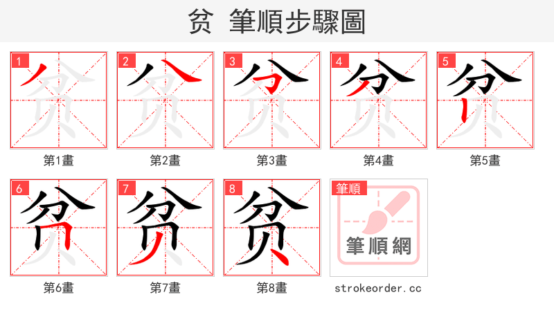 贫 的笔顺分步演示