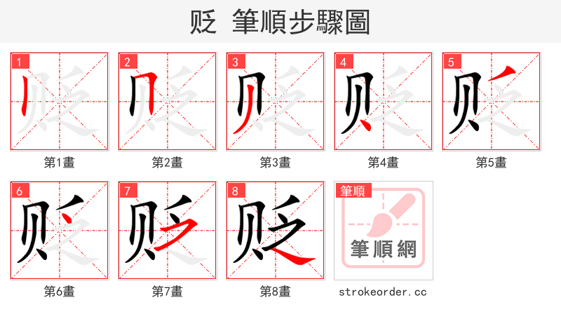 贬 的笔顺分步演示