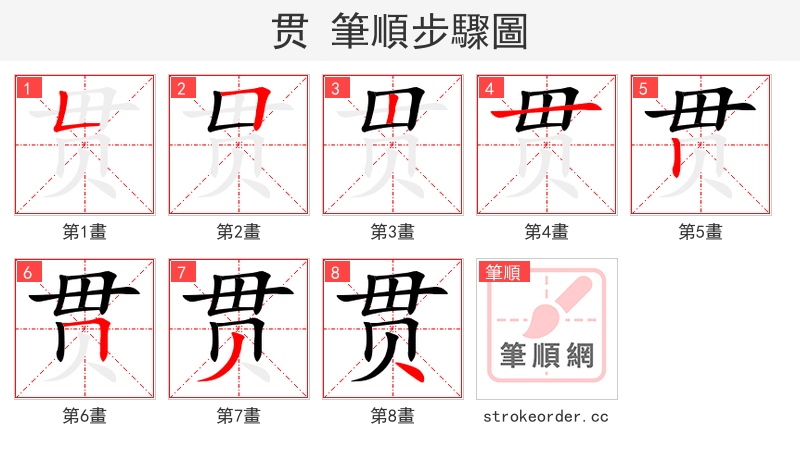 贯 的笔顺分步演示