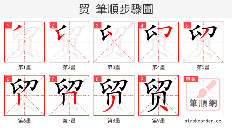 贸 的笔顺分步演示
