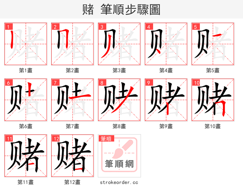 赌 的笔顺分步演示