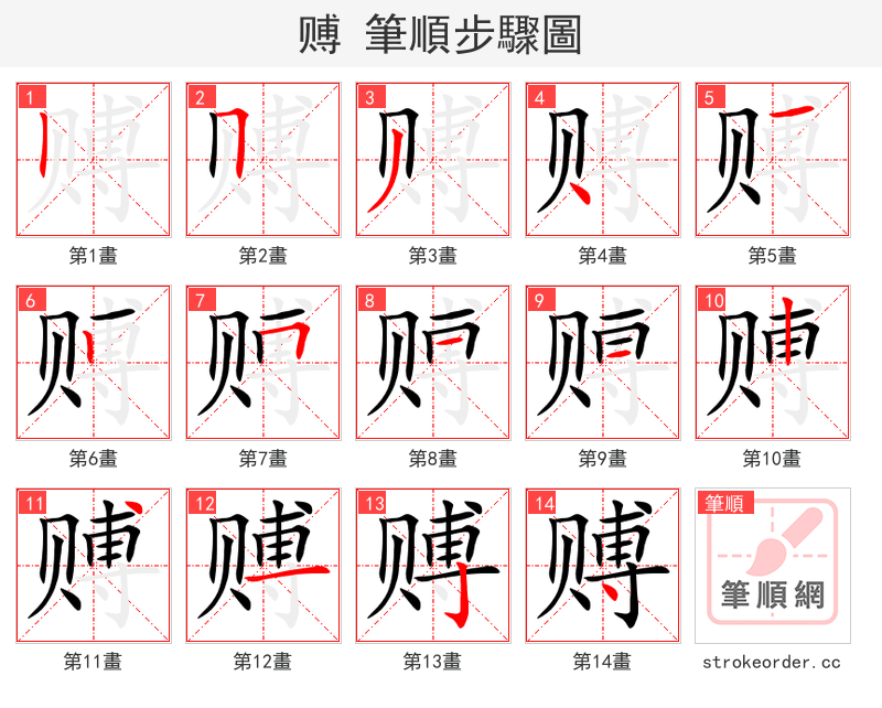 赙 的笔顺分步演示