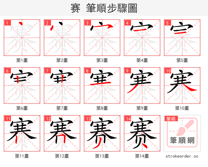 赛 的笔顺分步演示