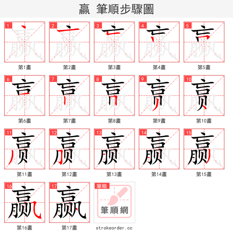 赢 的笔顺分步演示