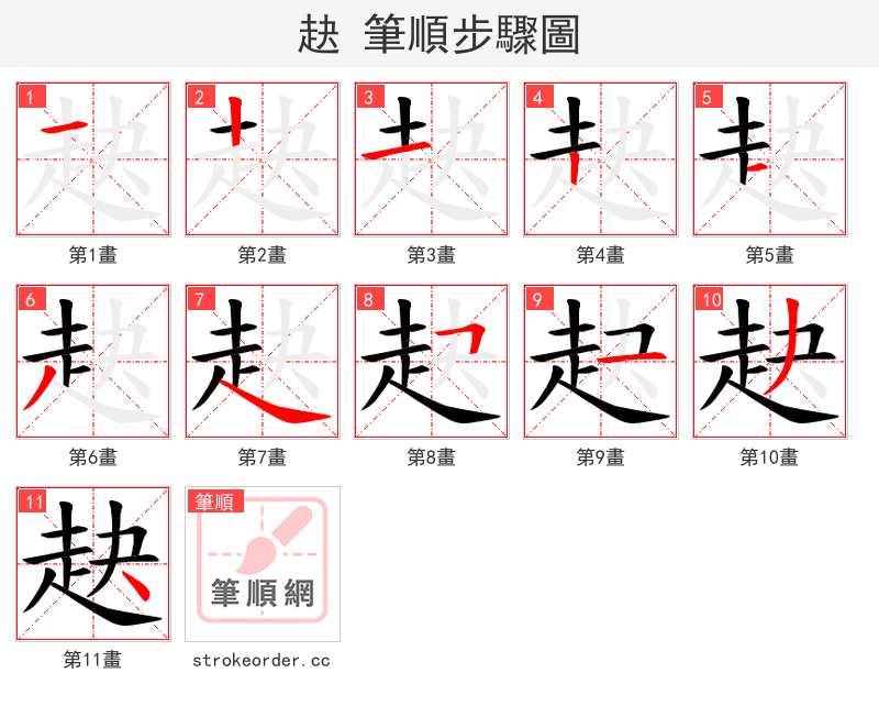 赽 的笔顺分步演示