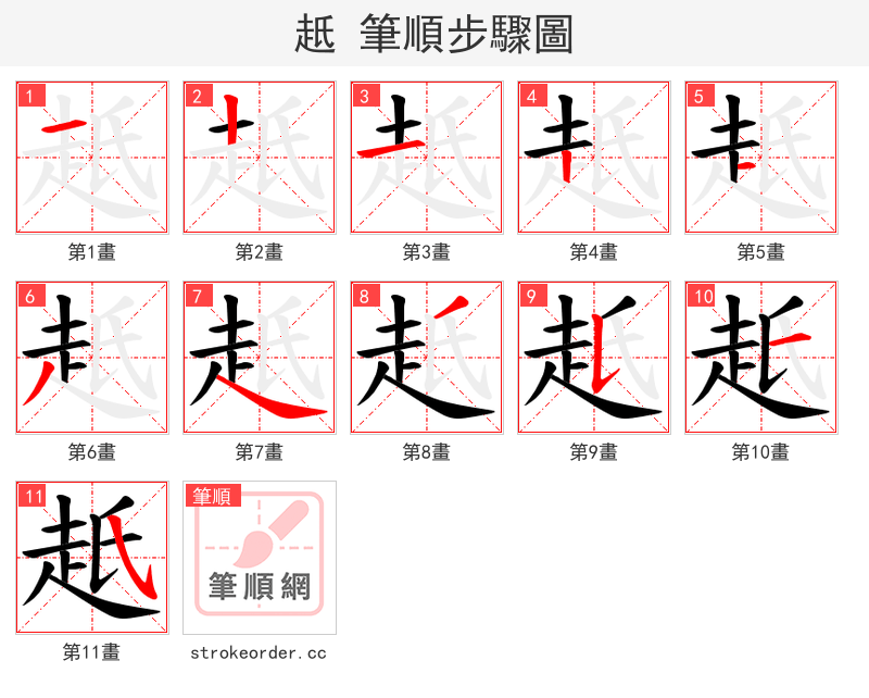 赿 的笔顺分步演示