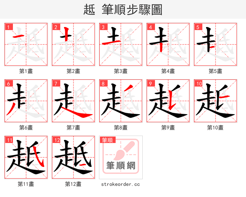 趆 的笔顺分步演示