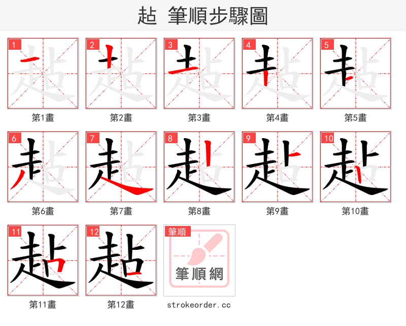 趈 的笔顺分步演示