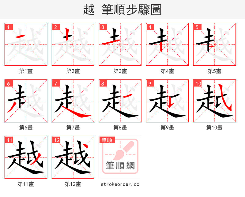 越 的笔顺分步演示