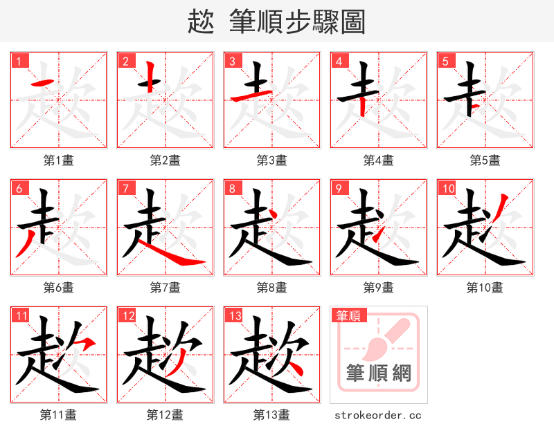 趑 的笔顺分步演示