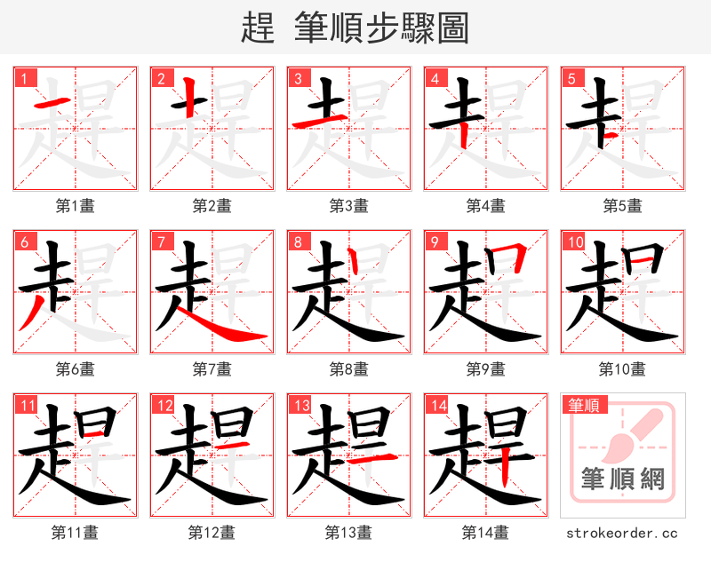 趕 的笔顺分步演示