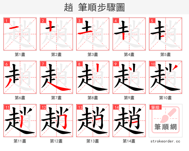 趙 的笔顺分步演示