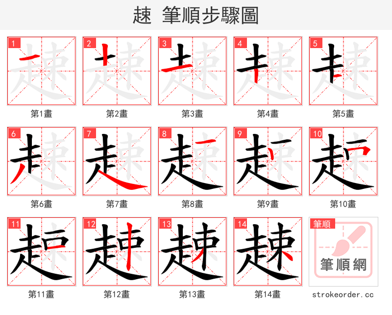 趚 的笔顺分步演示