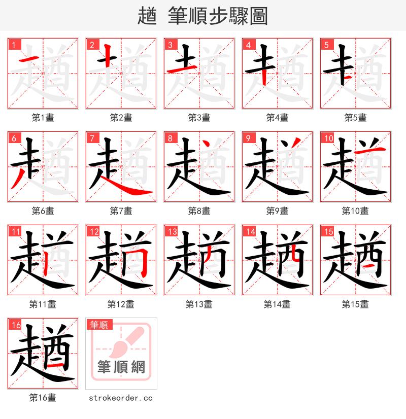 趥 的笔顺分步演示
