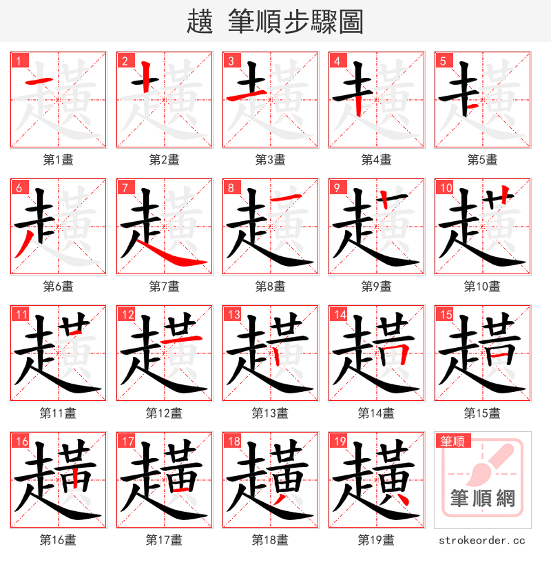 趪 的笔顺分步演示