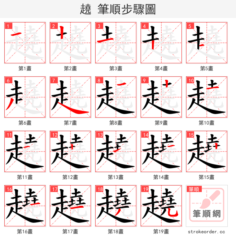 趬 的笔顺分步演示