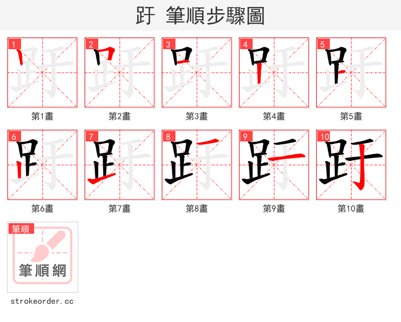趶 的笔顺分步演示