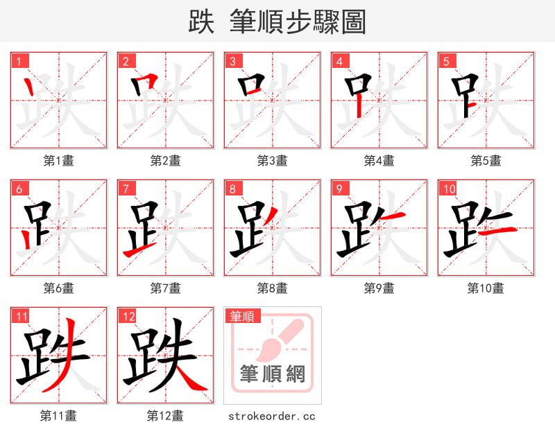 跌 的笔顺分步演示