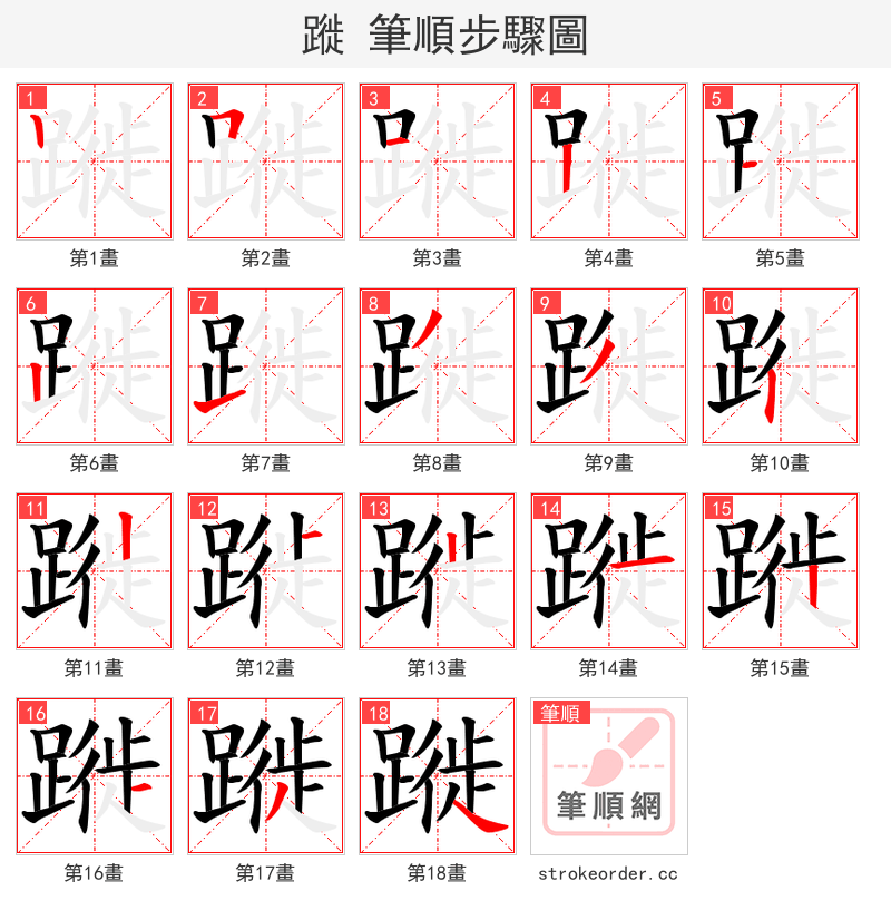 蹝 的笔顺分步演示