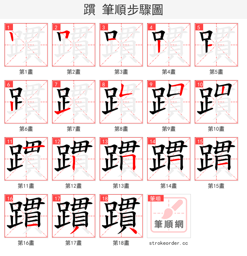 躀 的笔顺分步演示