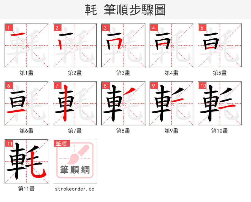 軞 的笔顺分步演示