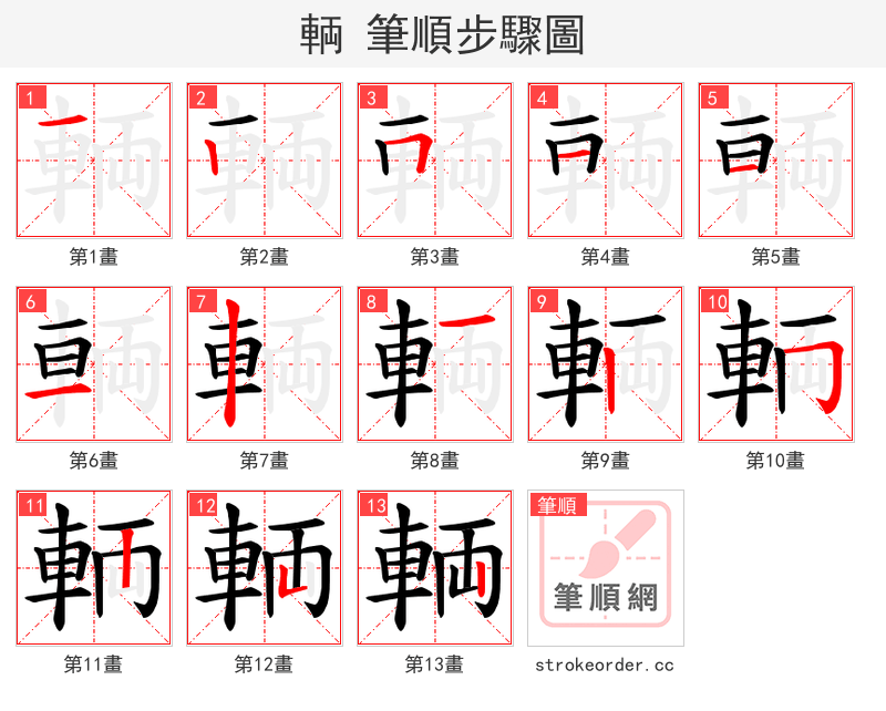 輌 的笔顺分步演示