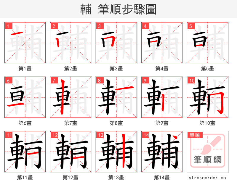輔 的笔顺分步演示