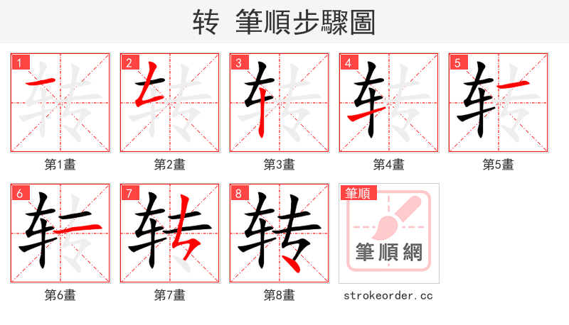 转 的笔顺分步演示
