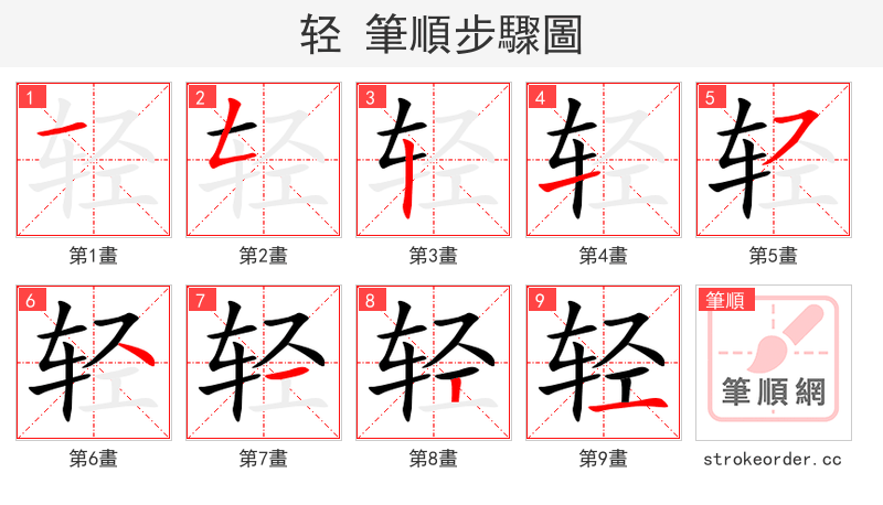 轻 的笔顺分步演示
