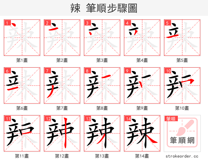 辣 的笔顺分步演示