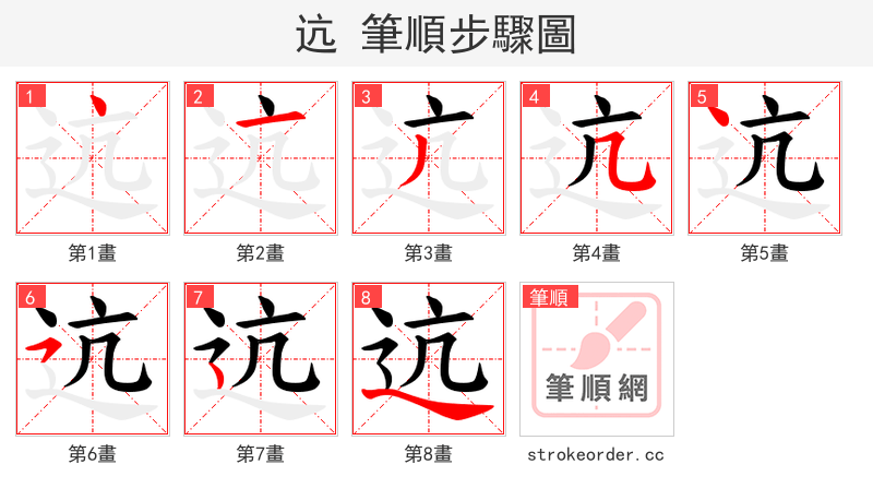 迒 的笔顺分步演示