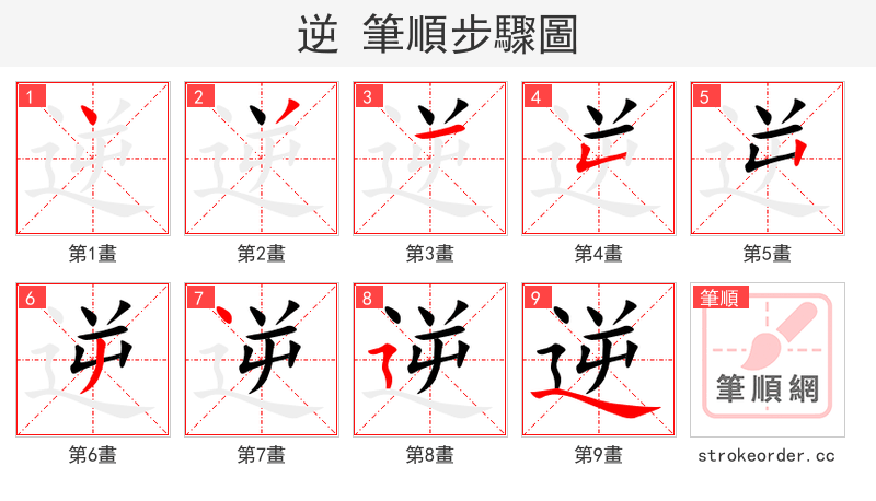 逆 的笔顺分步演示