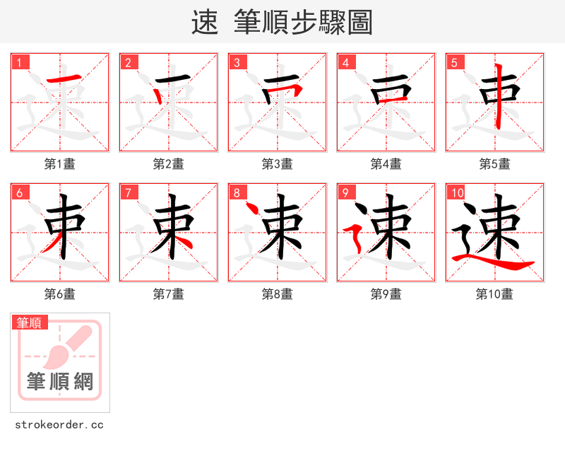 速 的笔顺分步演示