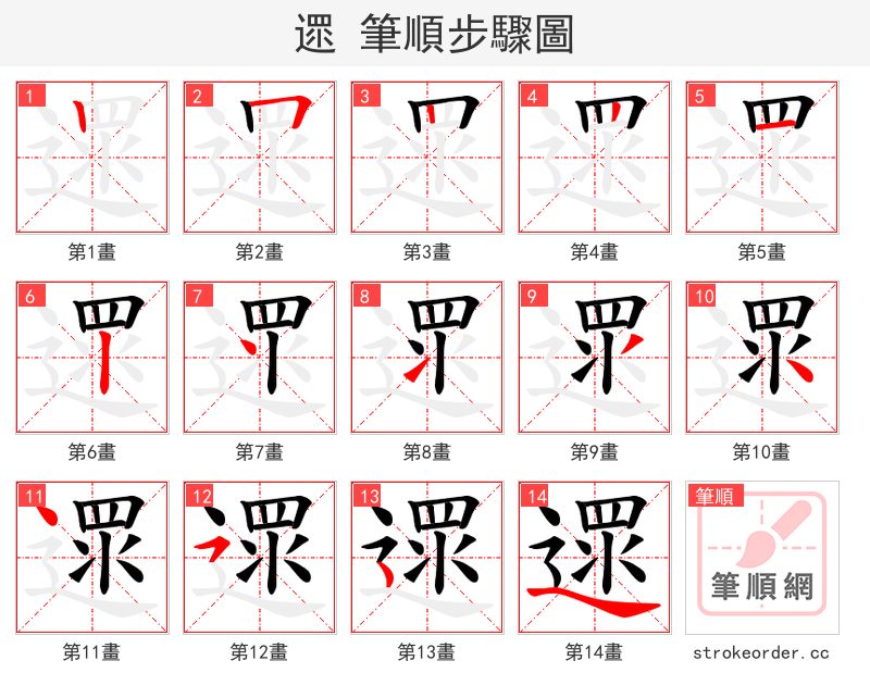 遝 的笔顺分步演示