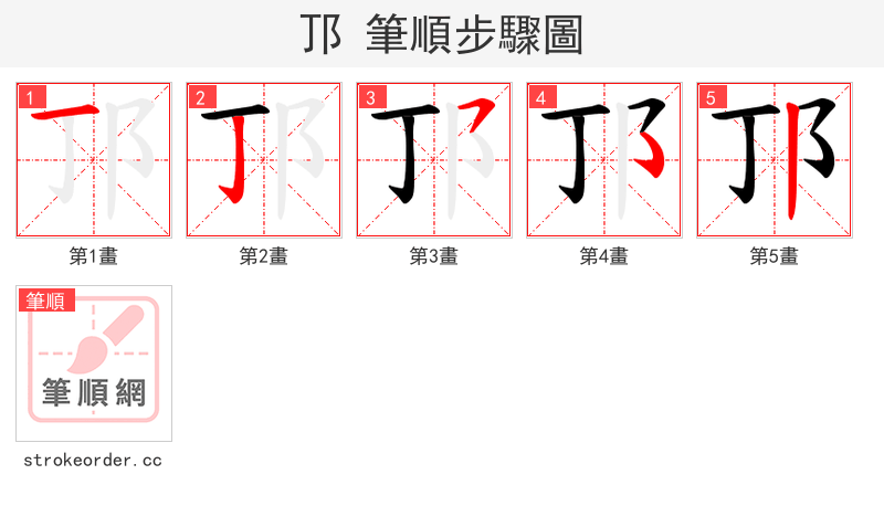 邒 的笔顺分步演示