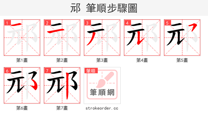 邧 的笔顺分步演示