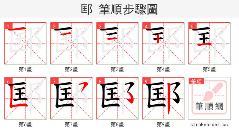 邼 的笔顺分步演示