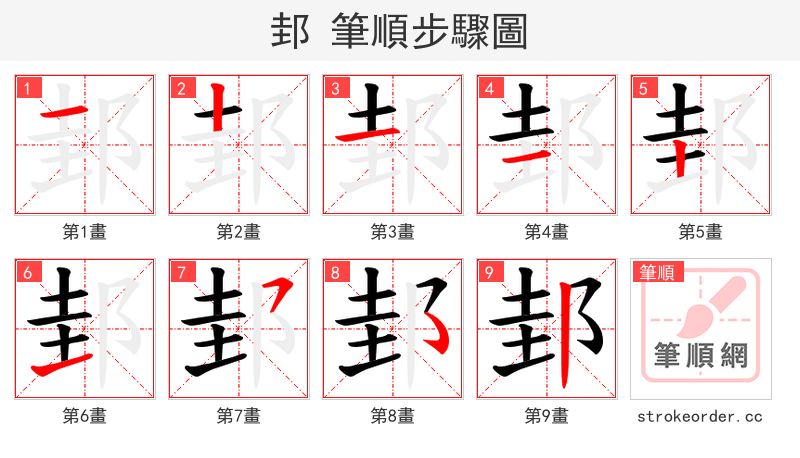 邽 的笔顺分步演示