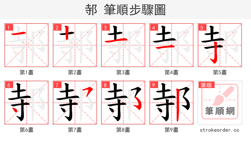 邿 的笔顺分步演示