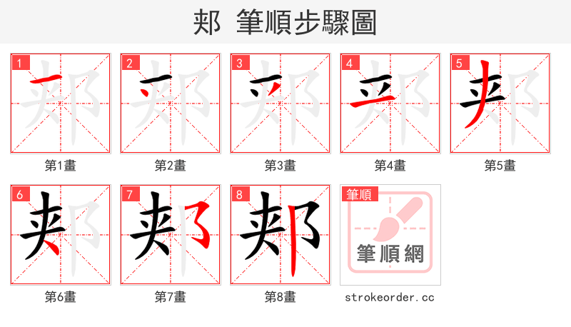 郏 的笔顺分步演示