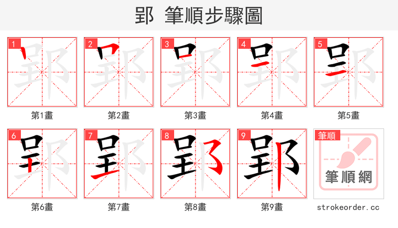 郢 的笔顺分步演示