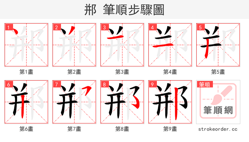 郱 的笔顺分步演示