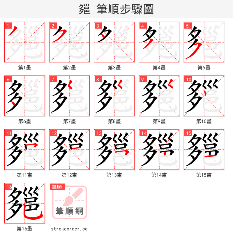 郺 的笔顺分步演示