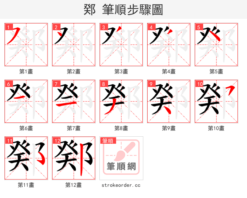鄈 的笔顺分步演示